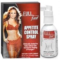 アペピタイト・コントロール・スプレー(Appetite Control Spray)食欲抑制ダイエットスプレー