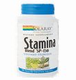 X^~i(STAMINA)