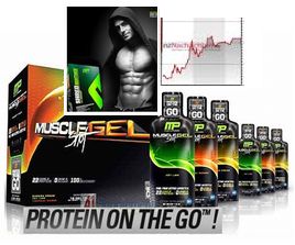 }bXEVbgt́iMusclegel Shotj 12{